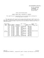 MIL MIL-DTL-11589/309C