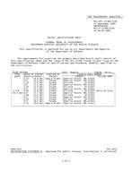 MIL MIL-DTL-11589/314B