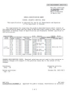 MIL MIL-DTL-11589/323C