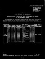 MIL MIL-DTL-11589/356B