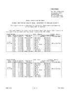 MIL MIL-DTL-11589/372C