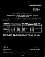 MIL MIL-DTL-11589/412