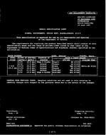 MIL MIL-DTL-11589/430