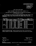 MIL MIL-DTL-11589/437