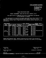 MIL MIL-DTL-11589/443