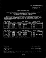 MIL MIL-DTL-11589/480