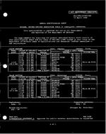 MIL MIL-DTL-11589/482