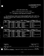 MIL MIL-DTL-11589/487