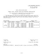 MIL MIL-DTL-11589/504