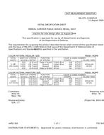 MIL MIL-DTL-11589/522