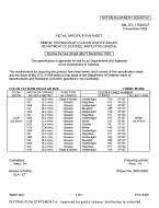 MIL MIL-DTL-11589/527A