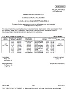 MIL MIL-DTL-11589/533