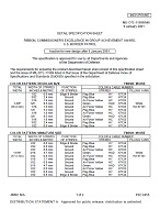 MIL MIL-DTL-11589/548