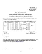 MIL MIL-DTL-11589/595