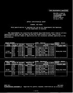 MIL MIL-DTL-11589/7D