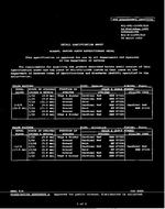 MIL MIL-DTL-11589/81D