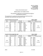 MIL MIL-DTL-11589/85F