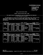 MIL MIL-DTL-11589/94E