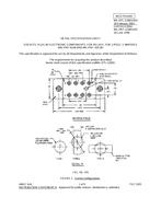 MIL MIL-DTL-12883/45D