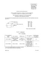 MIL MIL-DTL-17/154A