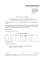 MIL MIL-DTL-2/1E