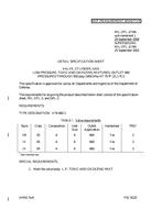 MIL MIL-DTL-2/74A Amendment 1
