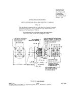 MIL MIL-DTL-21604/4B