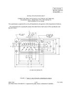 MIL MIL-DTL-21617/15