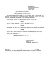 MIL MIL-DTL-22442/31B Amendment 1