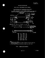 MIL MIL-DTL-23971/3A