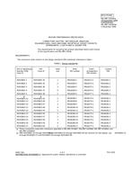 MIL MIL-DTL-24308/5K