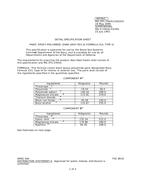 MIL MIL-DTL-24441/32A
