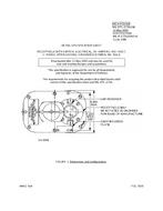 MIL MIL-DTL-2726/20B
