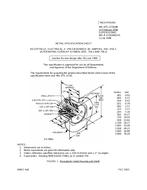 MIL MIL-DTL-2726/9B