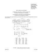 MIL MIL-DTL-28731/36C