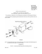 MIL MIL-DTL-28748/1E