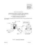 MIL MIL-DTL-28840/3D