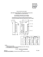 MIL MIL-DTL-28875/1A
