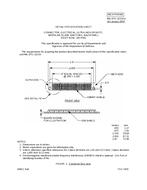 MIL MIL-DTL-32234/1