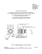 MIL MIL-DTL-38999/20E