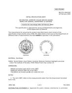 MIL MIL-DTL-3943/267