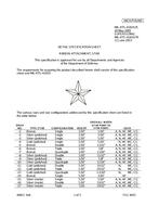 MIL MIL-DTL-41819/7L