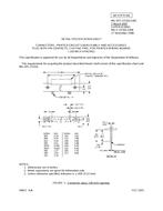 MIL MIL-DTL-55302/140C