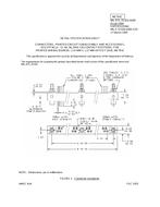 MIL MIL-DTL-55302/160D