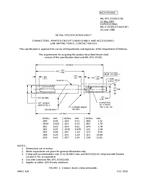 MIL MIL-DTL-55302/171B