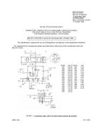 MIL MIL-DTL-55302/74D