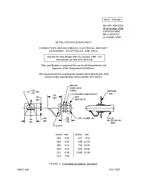 MIL MIL-DTL-83413/5A