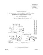 MIL MIL-DTL-83513/15D