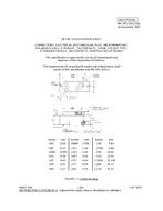 MIL MIL-DTL-83513/30