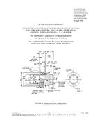 MIL MIL-DTL-83723/95E
